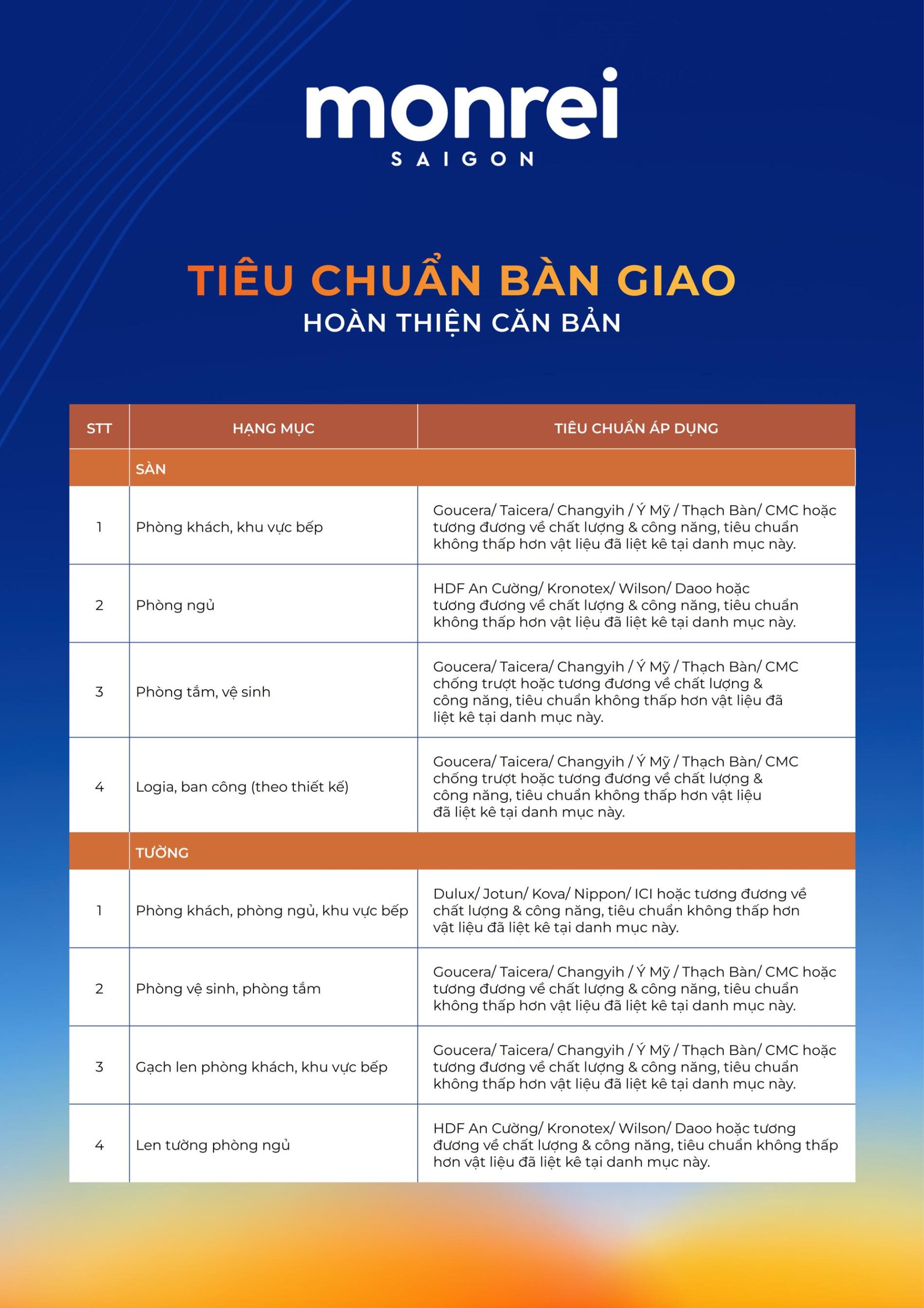 Vật liệu bàn giao Monrei Saigon